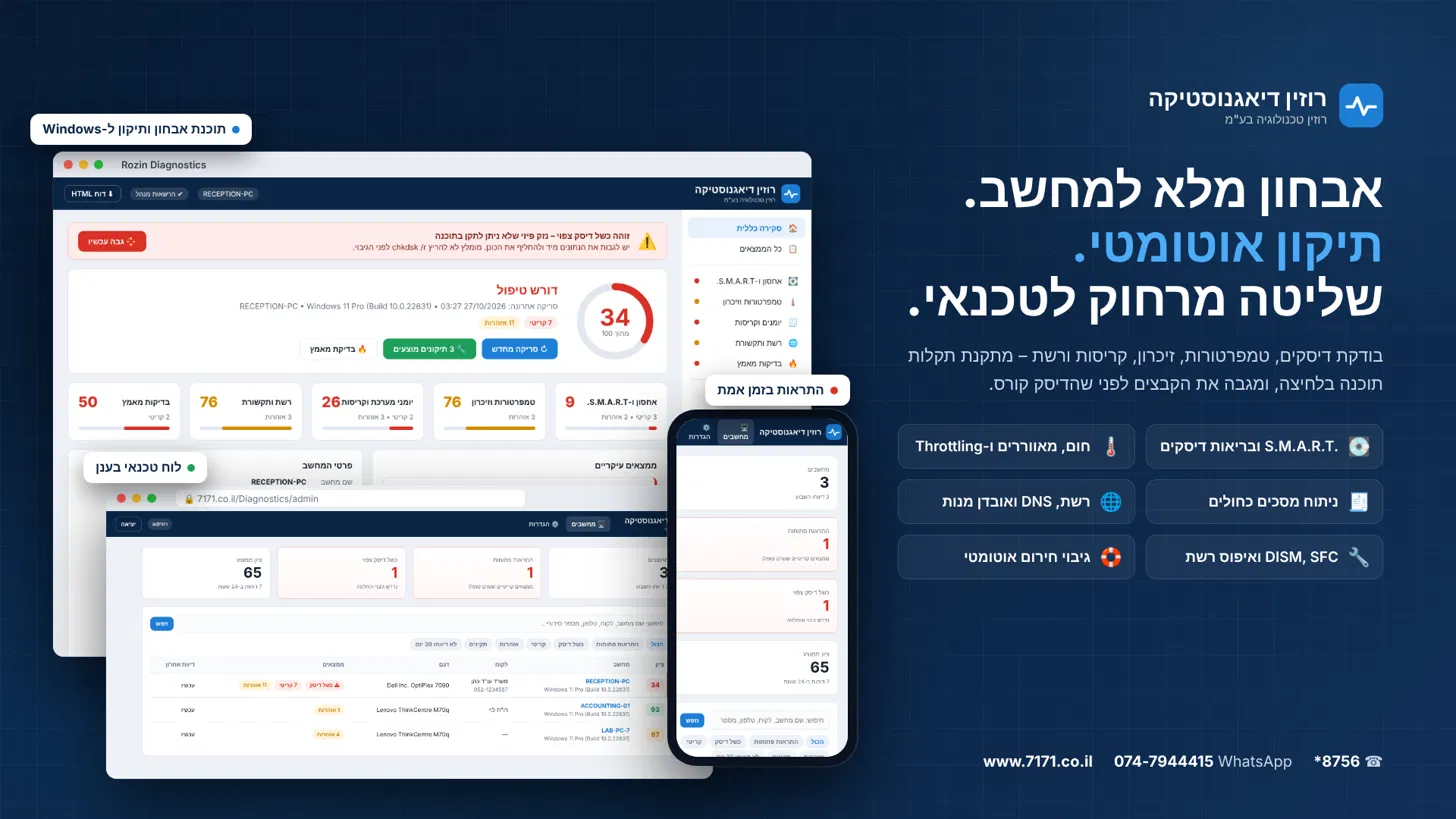 רוזין דיאגנוסטיקה - אבחון ותיקון תקלות מחשב